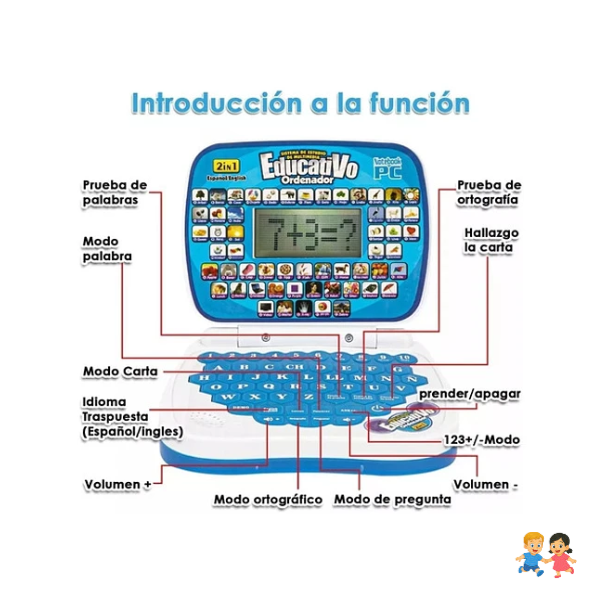 Ordenador Didactico Computadora Didactica Notebook
