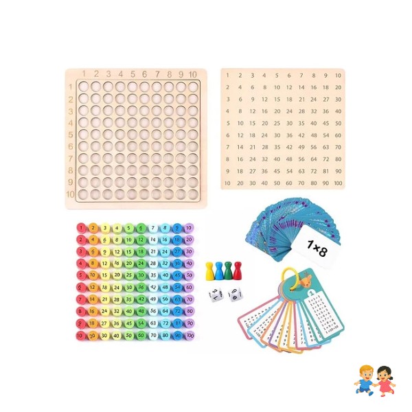 Tablero Didactico Tabla De Multiplicar Juego Montessori.
