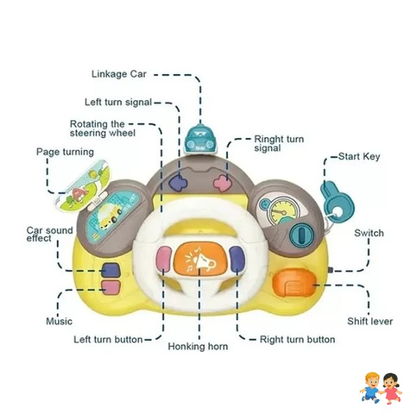 Volante Infantil Multifunción Para Bebé, Juguetes Musicales.
