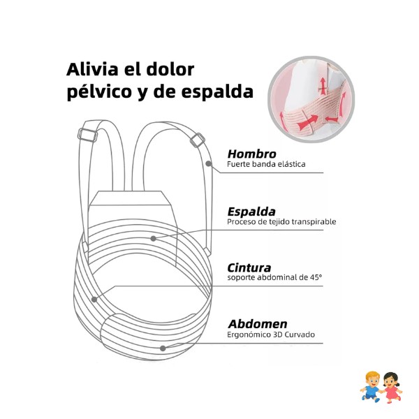 Faja Maternal Soporte Prenatal Ajustable Soporte Lumbar Faja.