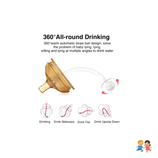 Mamadera De Silicona Con Agarre Y Anti Cólicos 250 Ml Bebes.