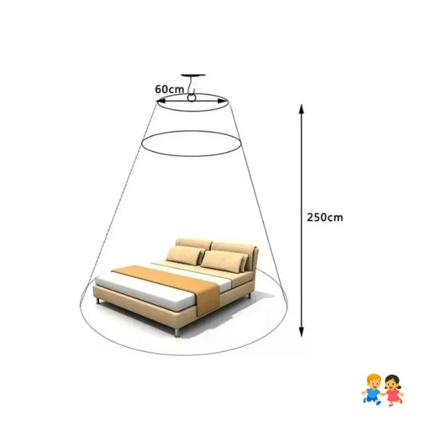 Malla Mosquitera Cerrada Para Cuna Y Cama 2 Plazas.