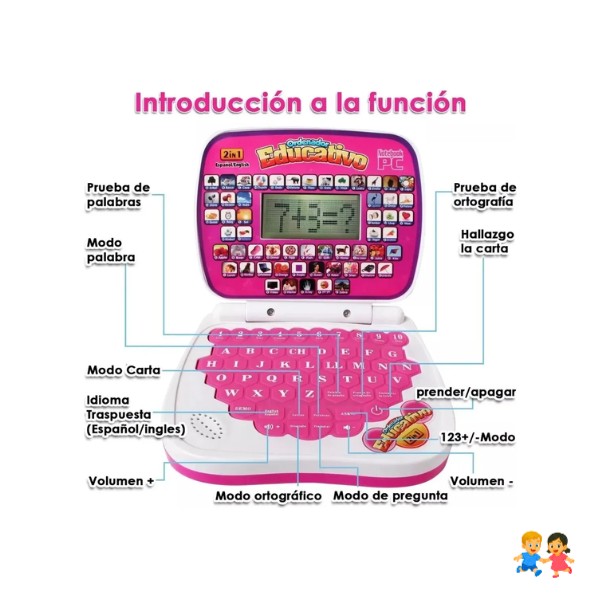 Ordenador Didactico Computadora Didactica Notebook