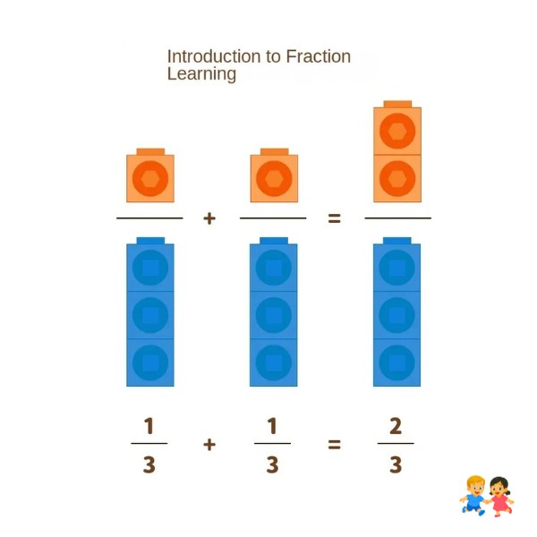 Cubos Conectores Para Matemática 100 unidades Educativo