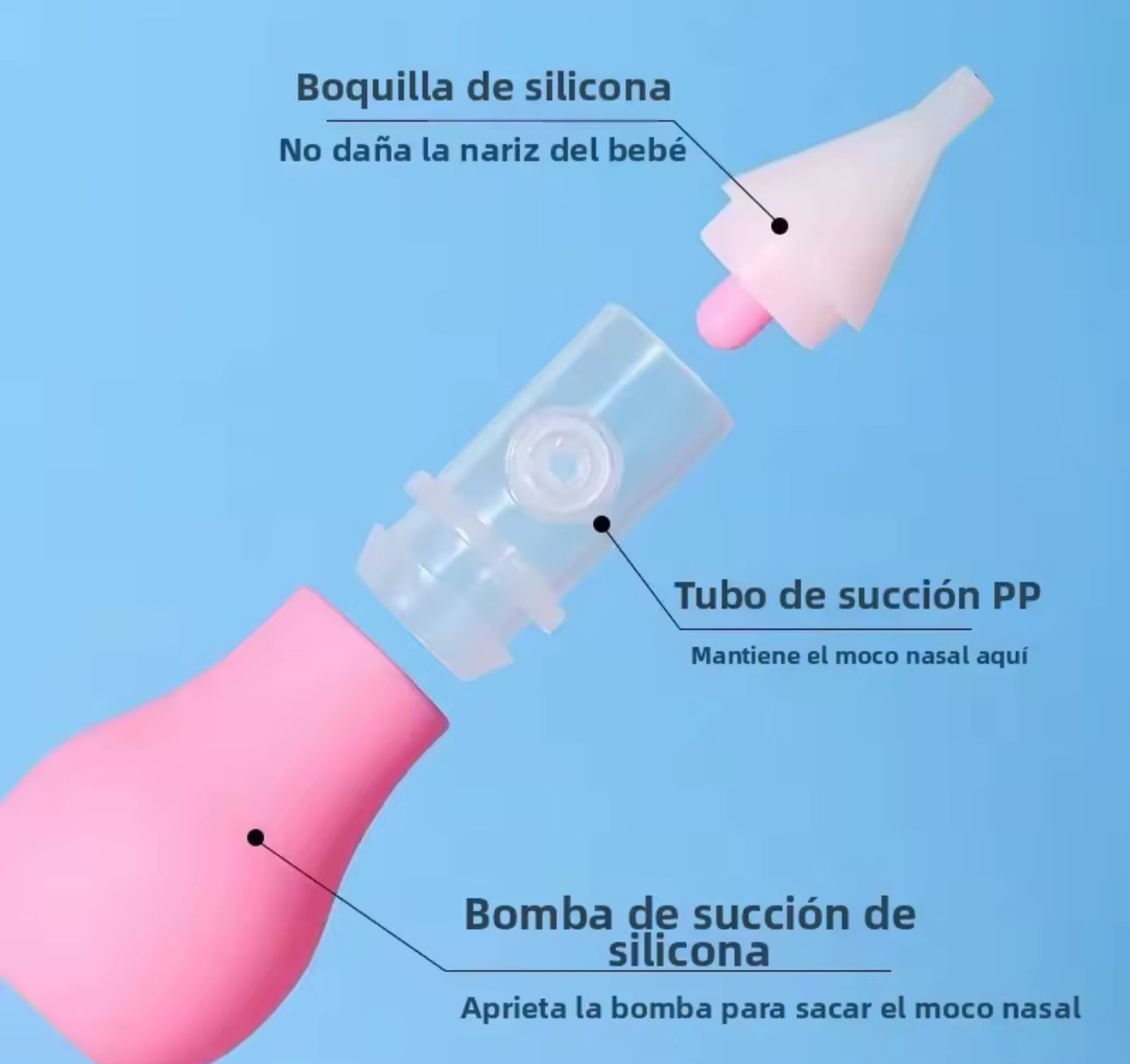 Aspirador Nasal Para Bebe Con Pinza Sacamoco