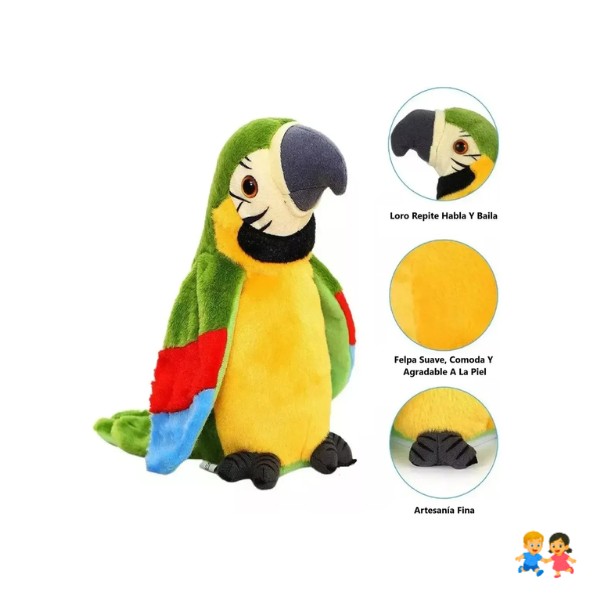 Robot Loro Repite Habla Baila Alas Peluche Pájaro Guacamaya