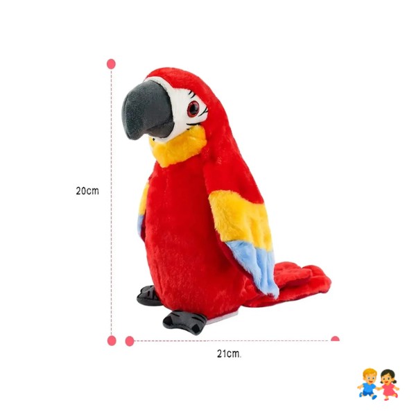 Robot Loro Repite Habla Baila Alas Peluche Pájaro Guacamaya