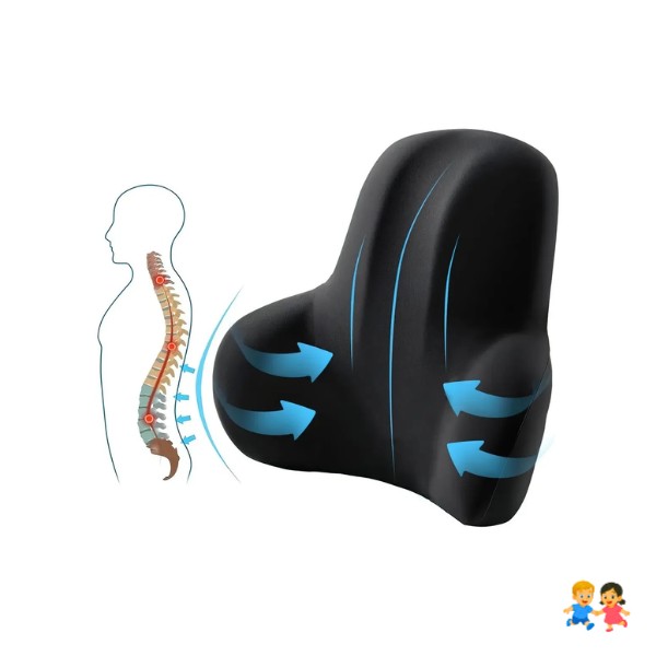 Cojin Soporte Lumbar Almohada Respaldo Sillas