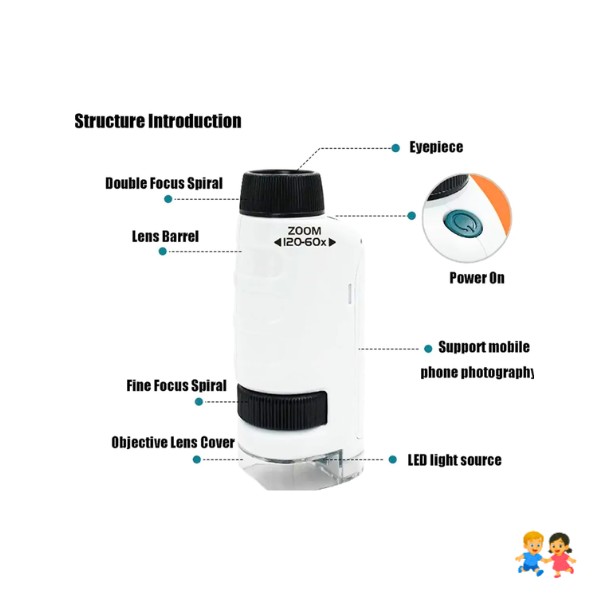 Microscopio Lupa De Bolsillo Luz Led/ 60x