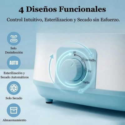 Esterilizador De Mamaderas A Vapor Con Secador 2 En 1