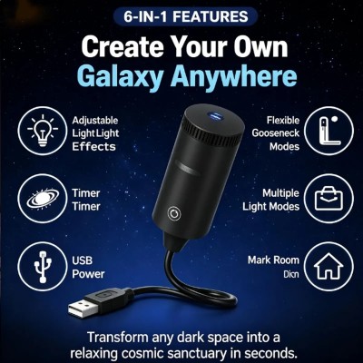 Proyector Galaxia Usb Luz Estrellas Led Ambiente Dormitorio