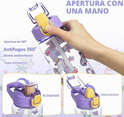 Botella De Agua Infantil Con Bombilla Niños